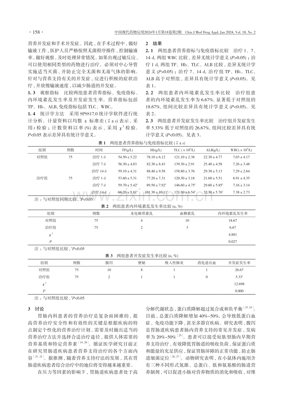 胃肠道疾病患者实施营养支持疗法的效果分析.pdf_第3页