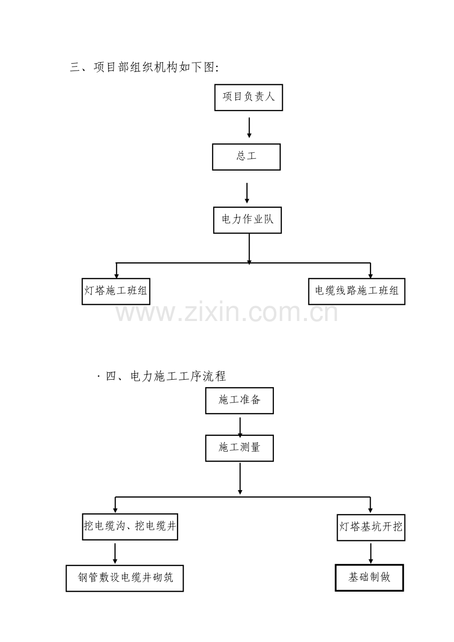 邢台电力施工方案.doc_第3页