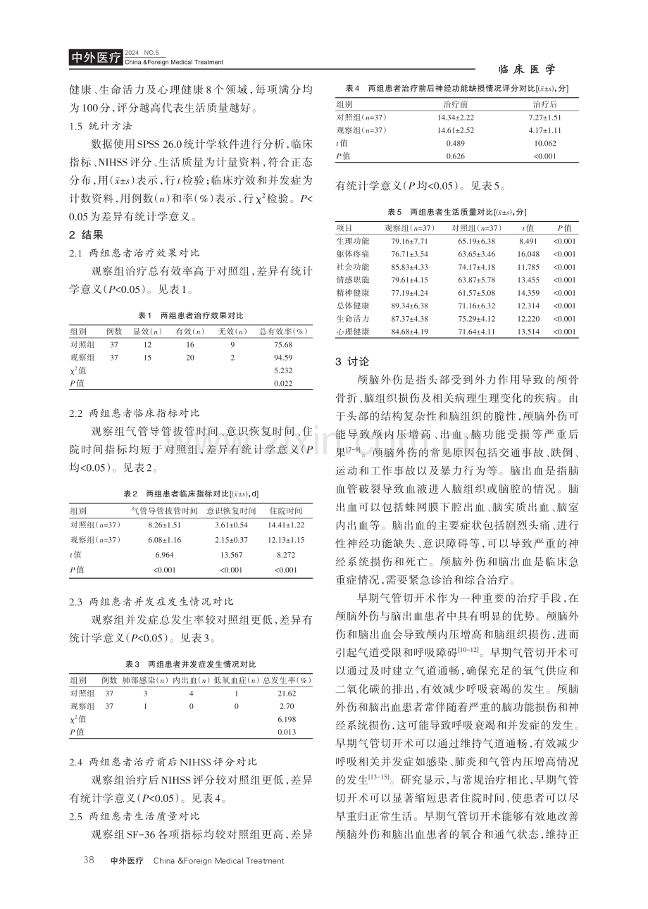 早期气管切开术治疗颅脑外伤与脑出血患者的效果分析.pdf_第3页