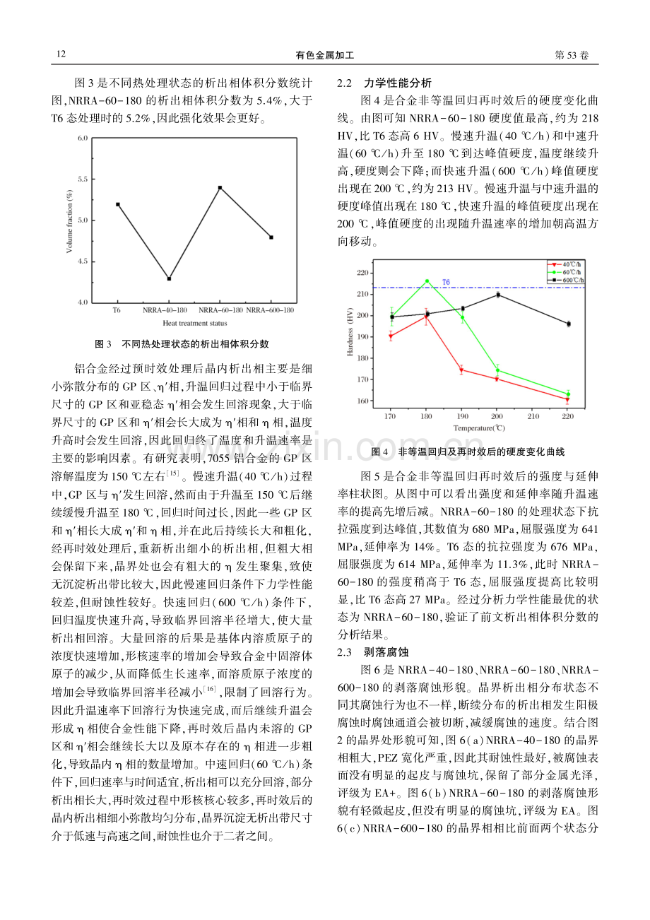 非等温回归再时效工艺对7055铝合金组织与性能的影响.pdf_第3页