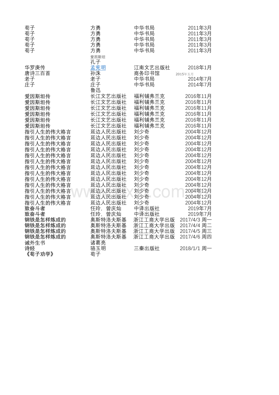 世界名人名言-中国格言--勤奋篇-积累.xlsx_第2页