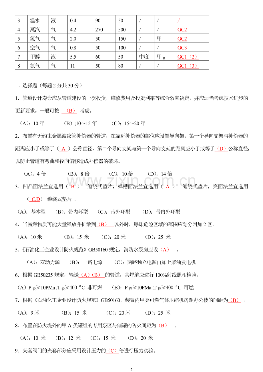 压力管道培训考试题C1卷答案.doc_第2页