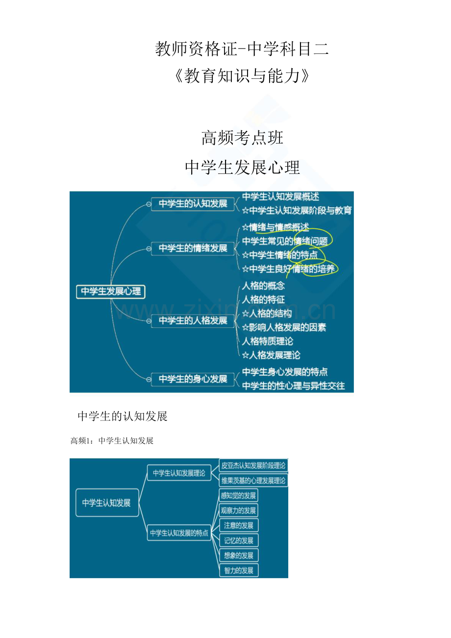 2021中学教师资格证考试初中高中教师资格证考试教育知识与能力04章知识点考点总结归纳.docx_第1页