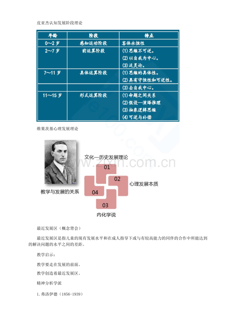 2021中学教师资格证考试初中高中教师资格证考试教育知识与能力04章知识点考点总结归纳.docx_第2页