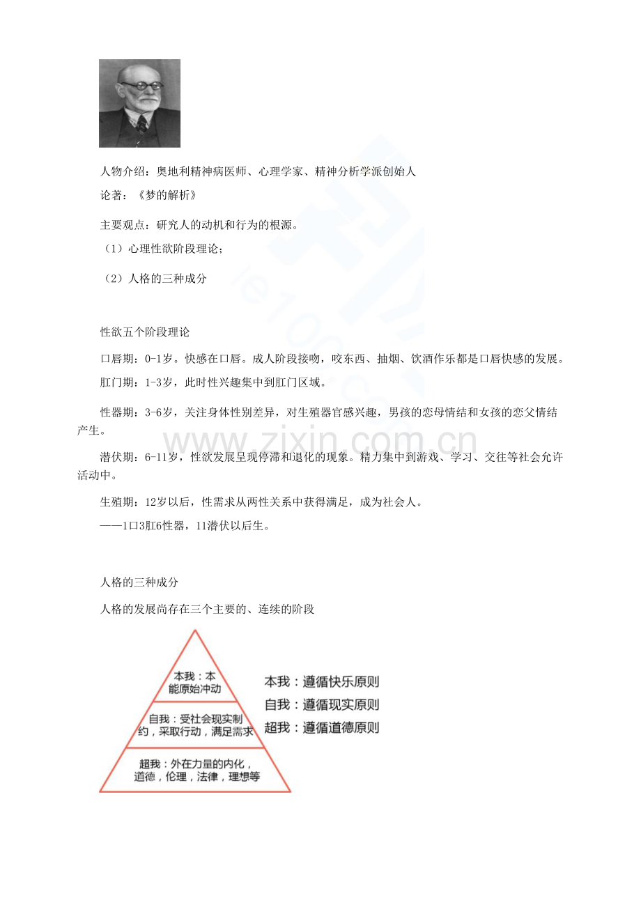 2021中学教师资格证考试初中高中教师资格证考试教育知识与能力04章知识点考点总结归纳.docx_第3页