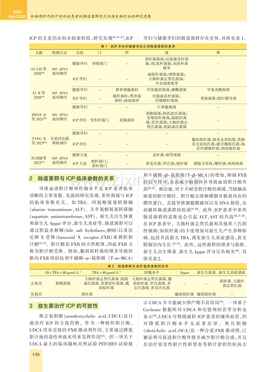 妊娠期肝内胆汁淤积症患者的肠道菌群变化及微生物疗法的研究进展.pdf_第2页