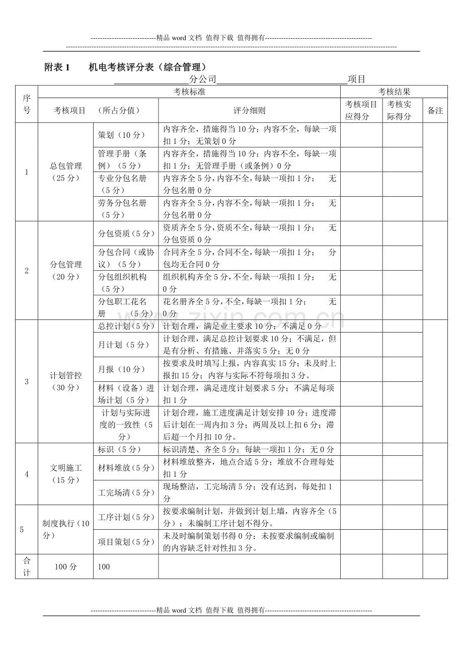 机电施工考核办法(试行).doc_第1页