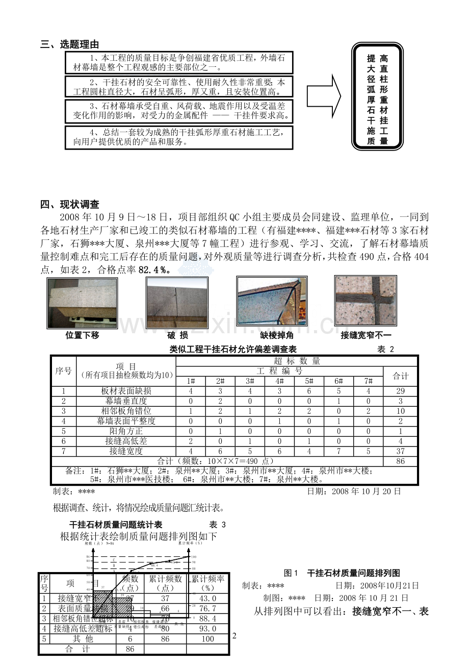 大直径柱弧形厚重石材干挂施工质量控制(qc)-secret.doc_第2页