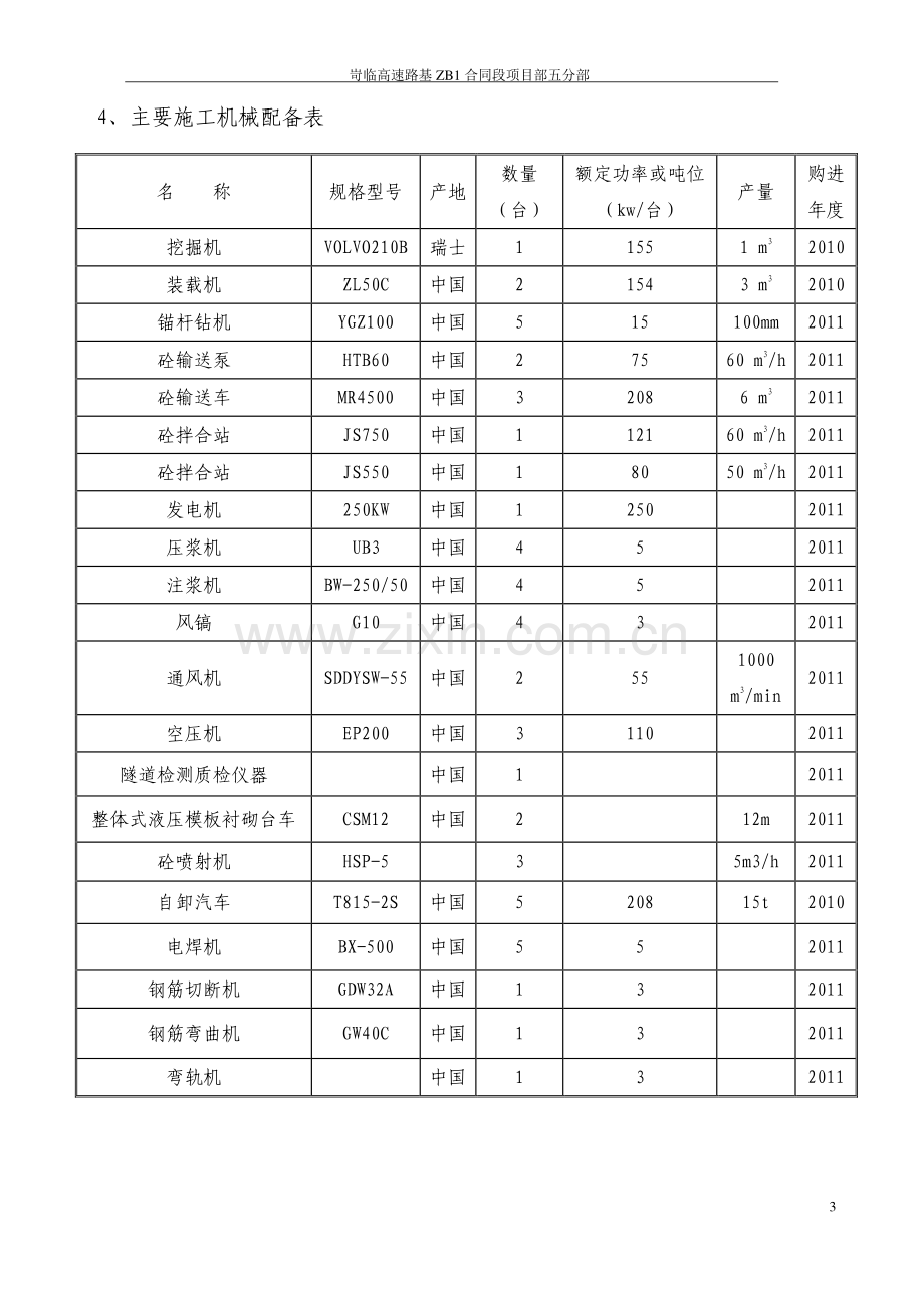 下王家隧道施工方案.doc_第3页