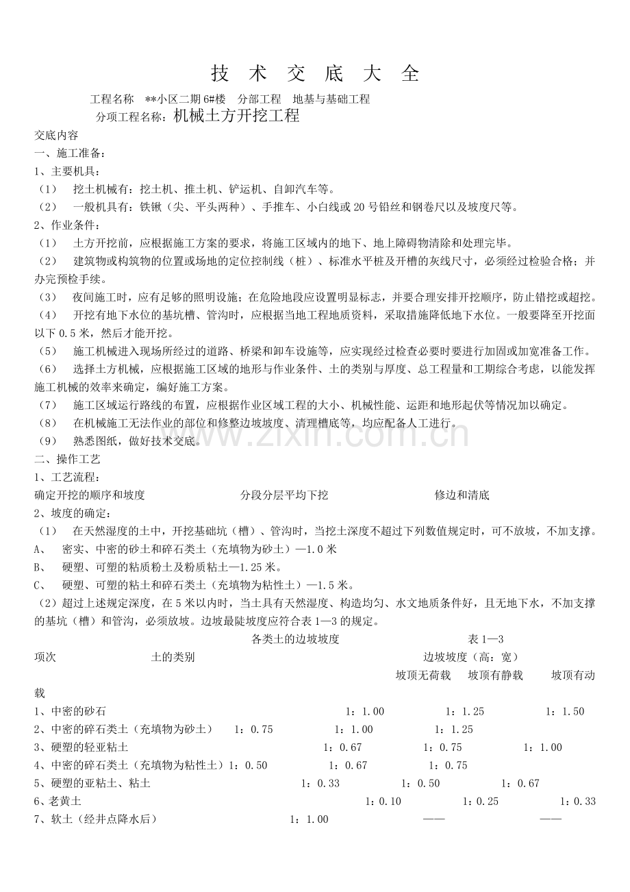 技术交底大全[1].doc_第1页