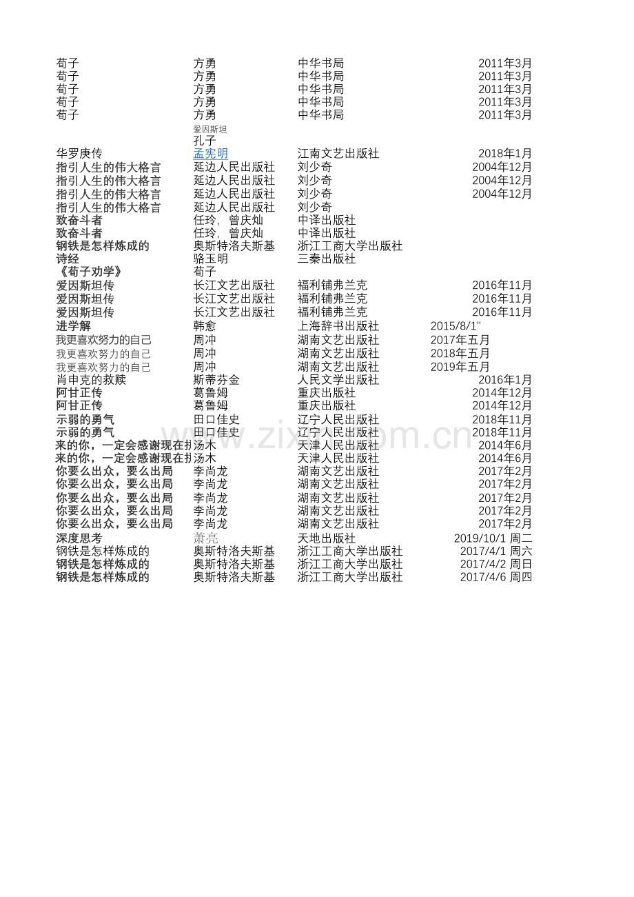 世界名人名言-中国格言--勤奋篇-补拙.xlsx_第2页