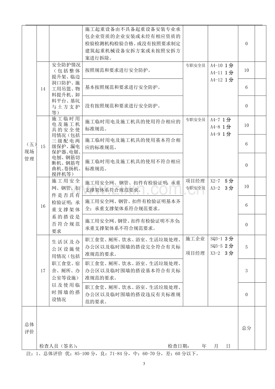 施工现场安全生产检查表(2).docx_第3页