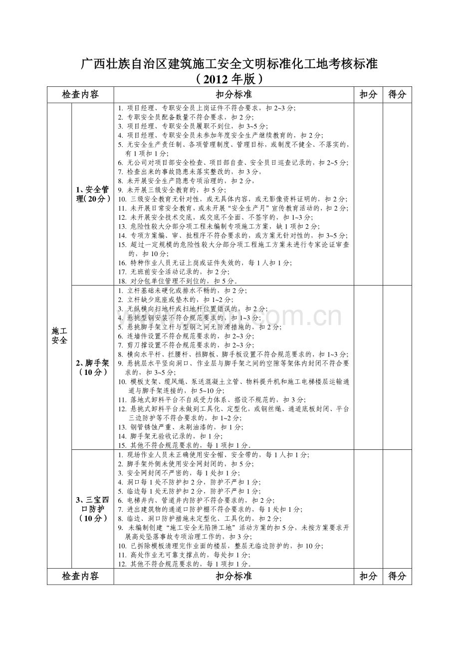 广西壮族自治区建筑施工安全文明标准化工地考核标准2012.doc_第1页