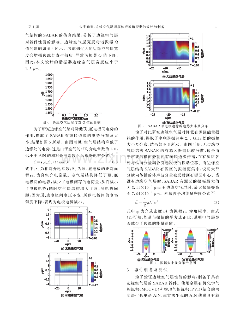 边缘空气层薄膜体声波谐振器的设计与制备.pdf_第3页