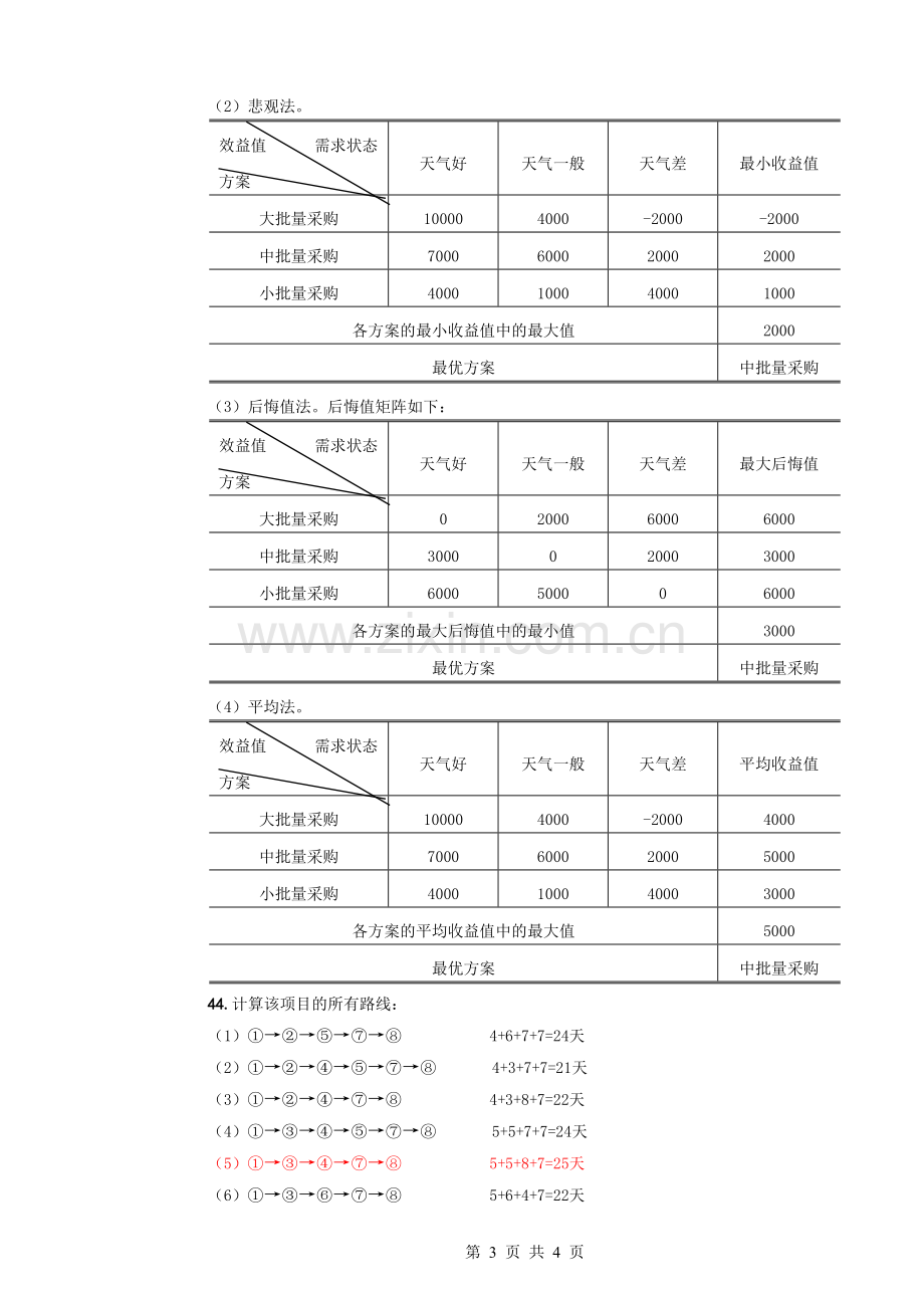 2015-2016-1管理学试卷A答案.doc_第3页