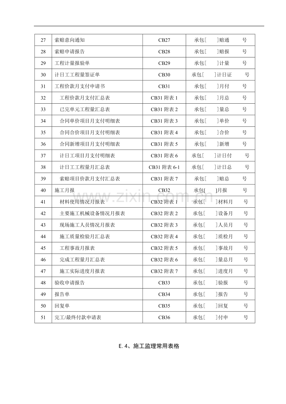 E[1].3-施工工作常用表格监理中心.doc_第2页