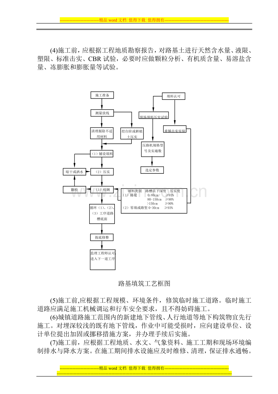 道路路基施工作业指导书1.doc_第3页