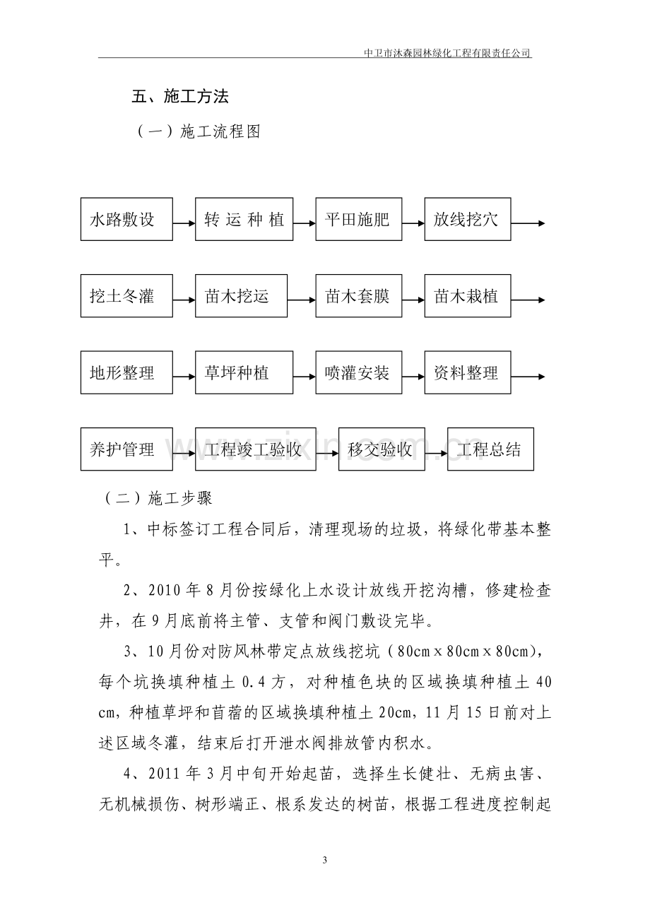 瑞泰施工组织设计方案.doc_第3页