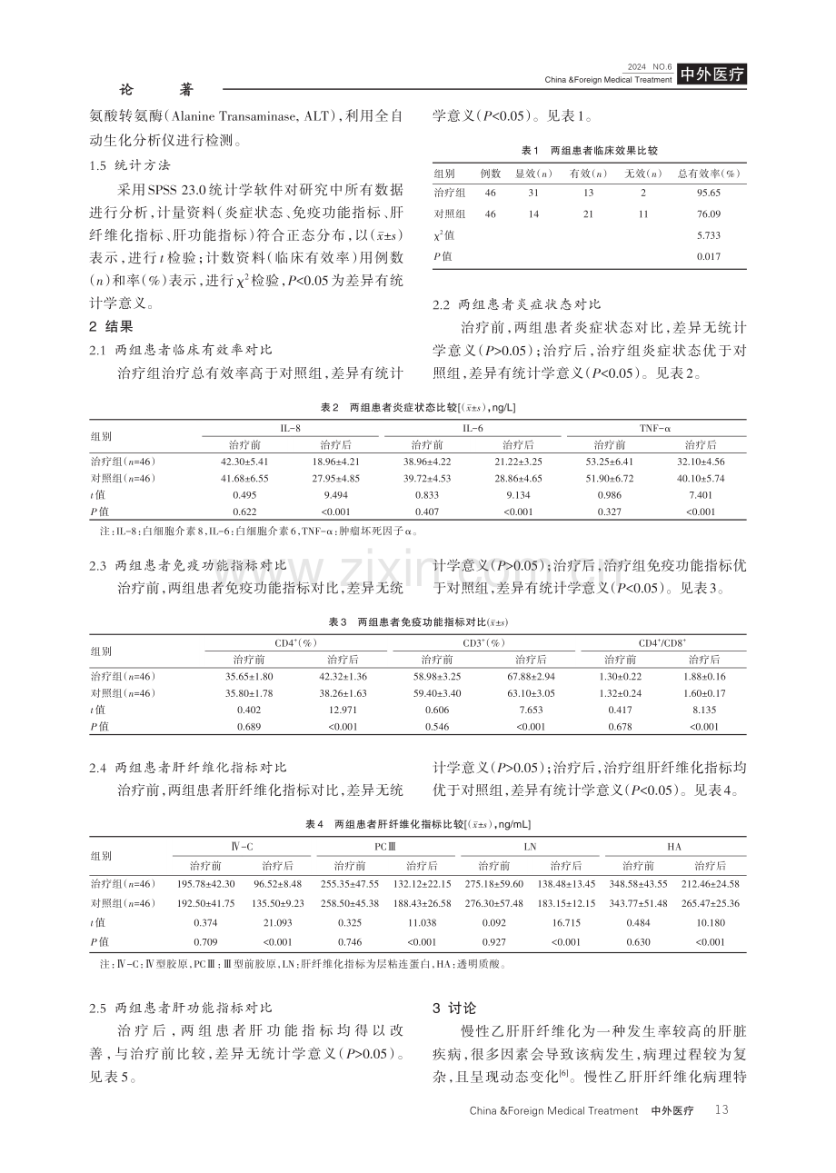 富马酸丙酚替诺福韦联合肝爽颗粒治疗慢性乙肝肝纤维化的疗效及对患者免疫功能和炎症状态的影响体会.pdf_第3页