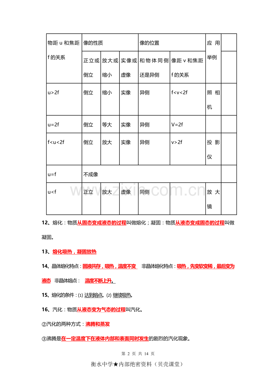 2016年中考物理必考99条知识点复习提纲.doc_第2页