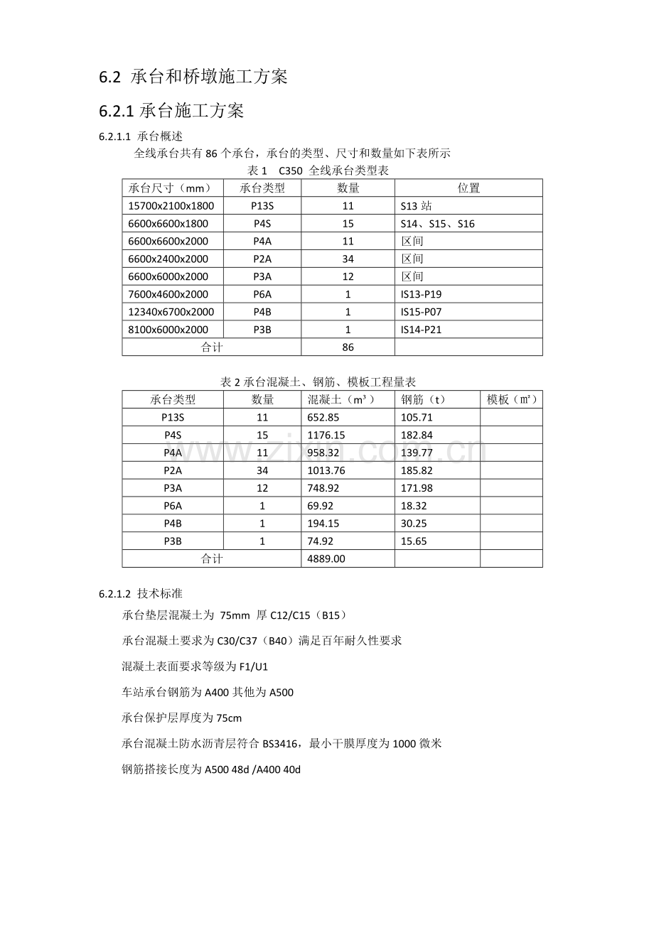 承台施工方案1.docx_第1页