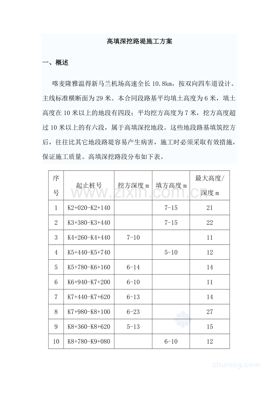 高填深挖路基施工方案初步.doc_第1页