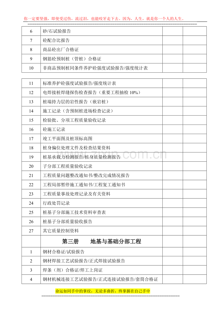 不错的建筑施工资料管理.doc_第3页