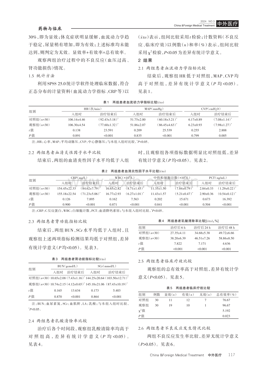 去甲肾上腺素应用于重症感染性休克患者中的作用与效果研究.pdf_第3页