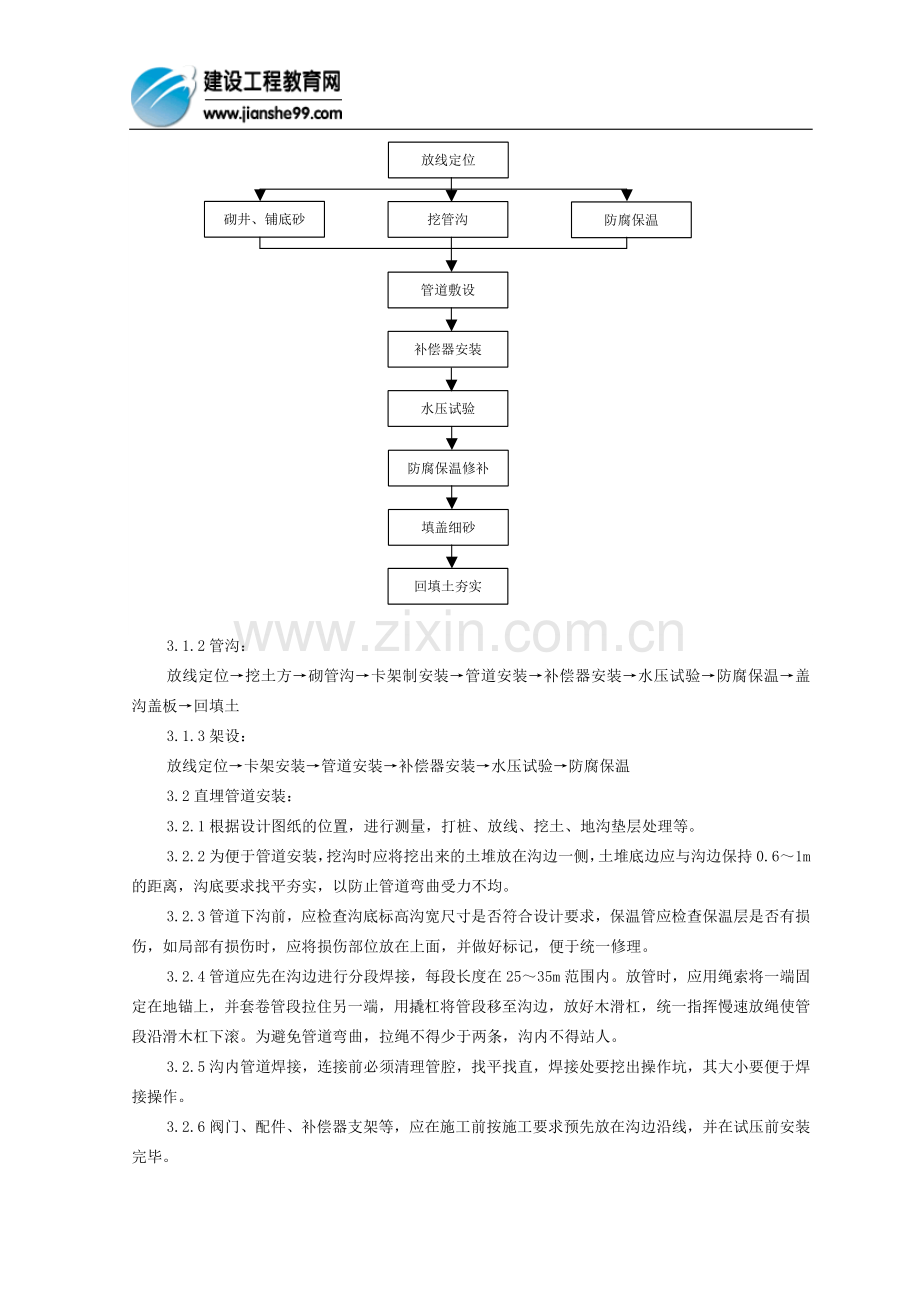 供热管道安装施工工艺标准[1].doc_第2页