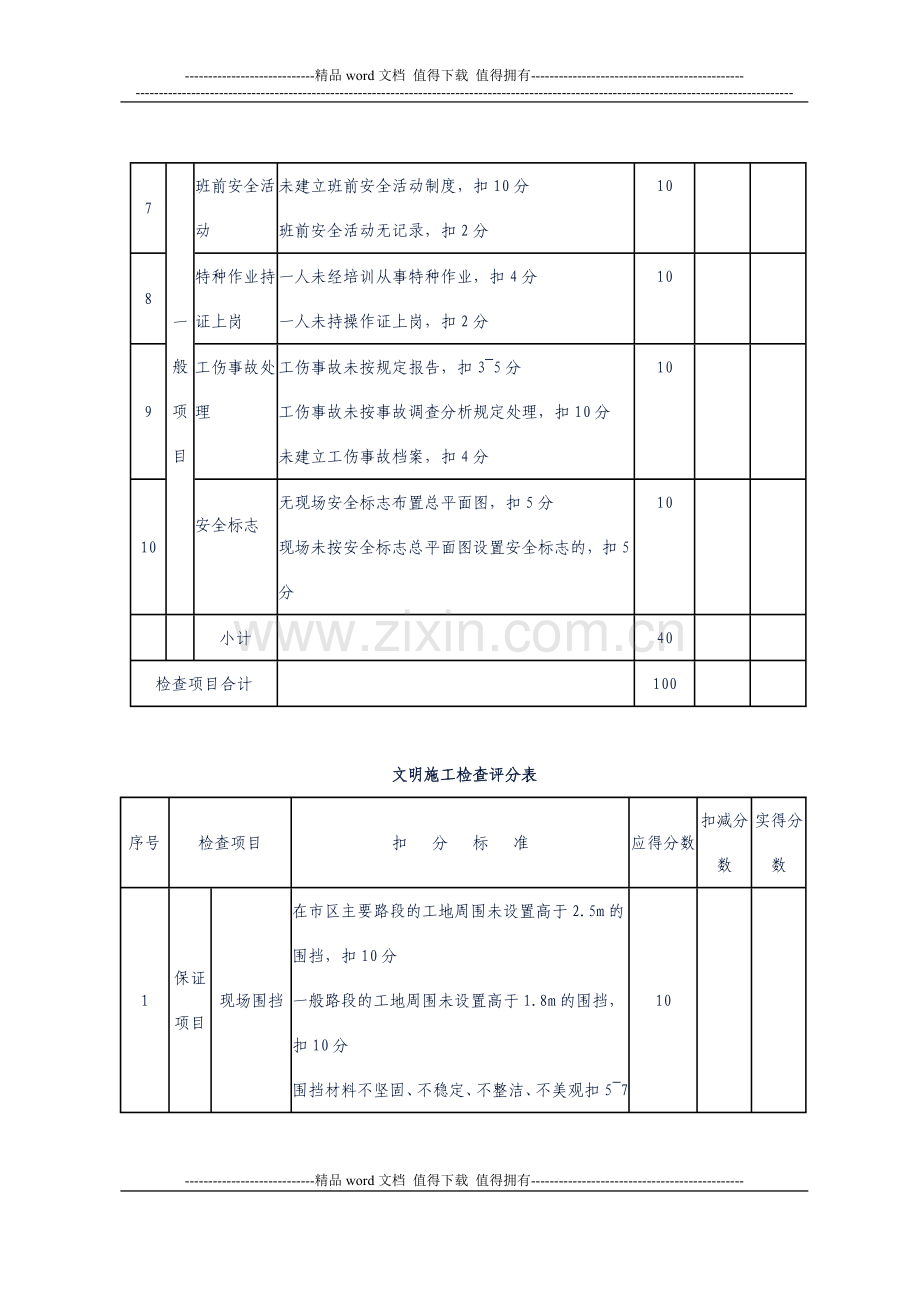 中石油宁夏销售公司施工现场安全、质量检查表.doc_第3页