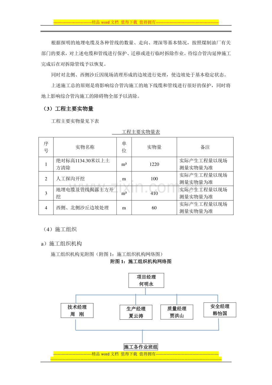 综合管沟支护施工前土方开挖.doc_第2页