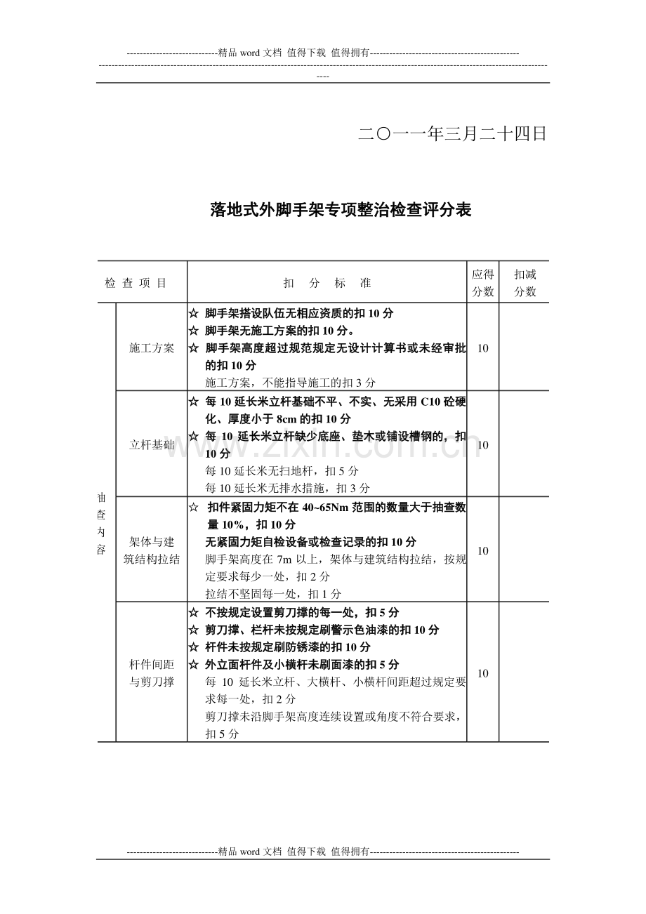 关于印发《关于进一步加强建筑施工现场钢管脚手架搭设的安全管理的通知》的通知.doc_第2页