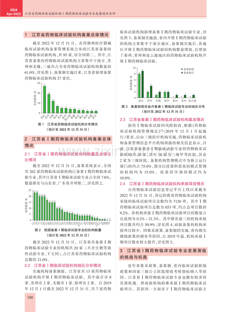 江苏省药物临床试验机构Ⅰ期药物临床试验专业发展现状分析.pdf_第2页