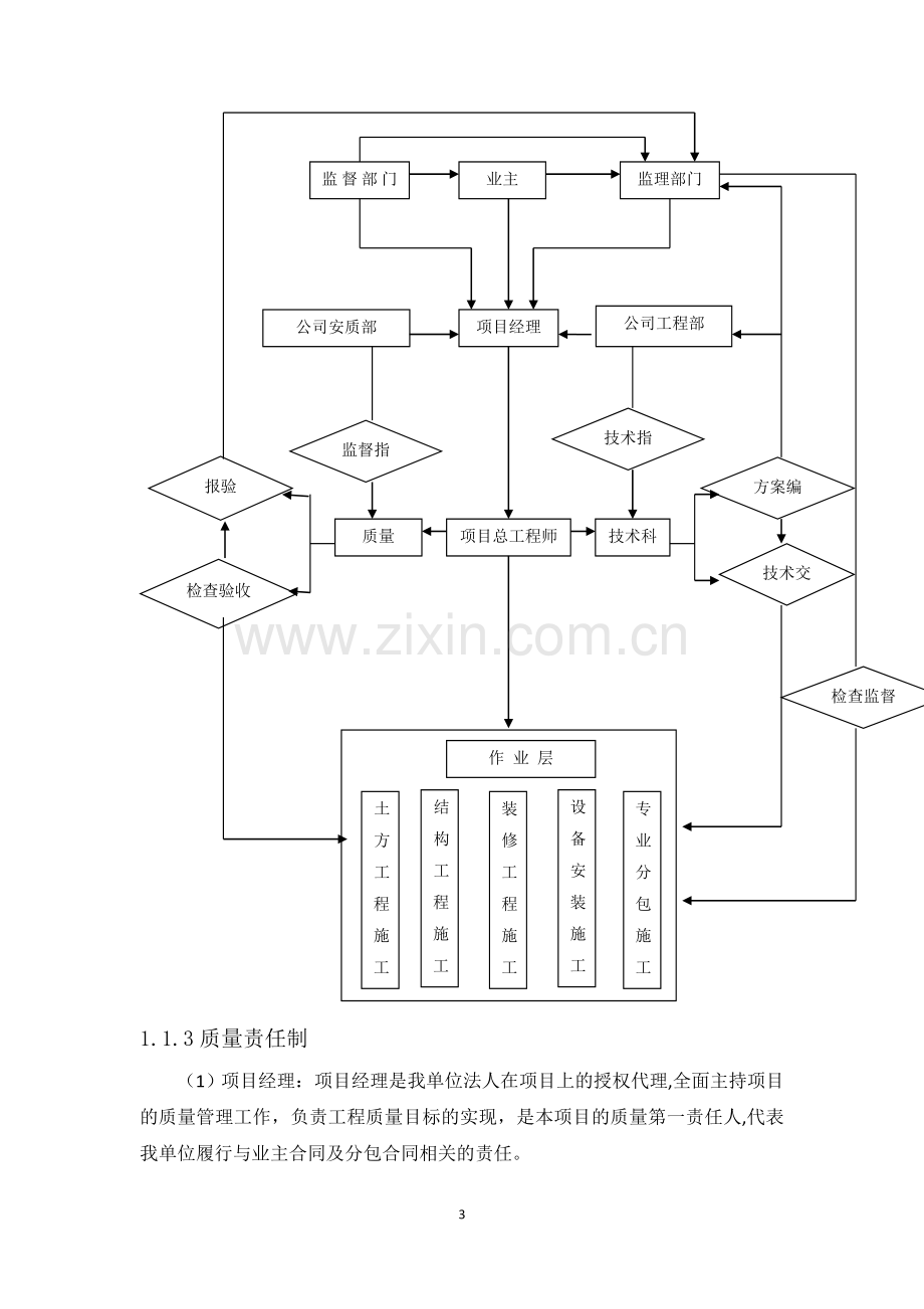 建筑施工质量、安全保证措施.doc_第3页