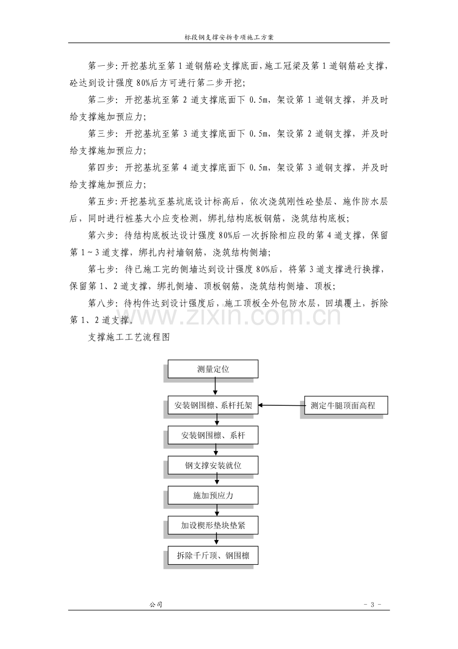 钢支撑安拆专项施工方案.doc_第3页