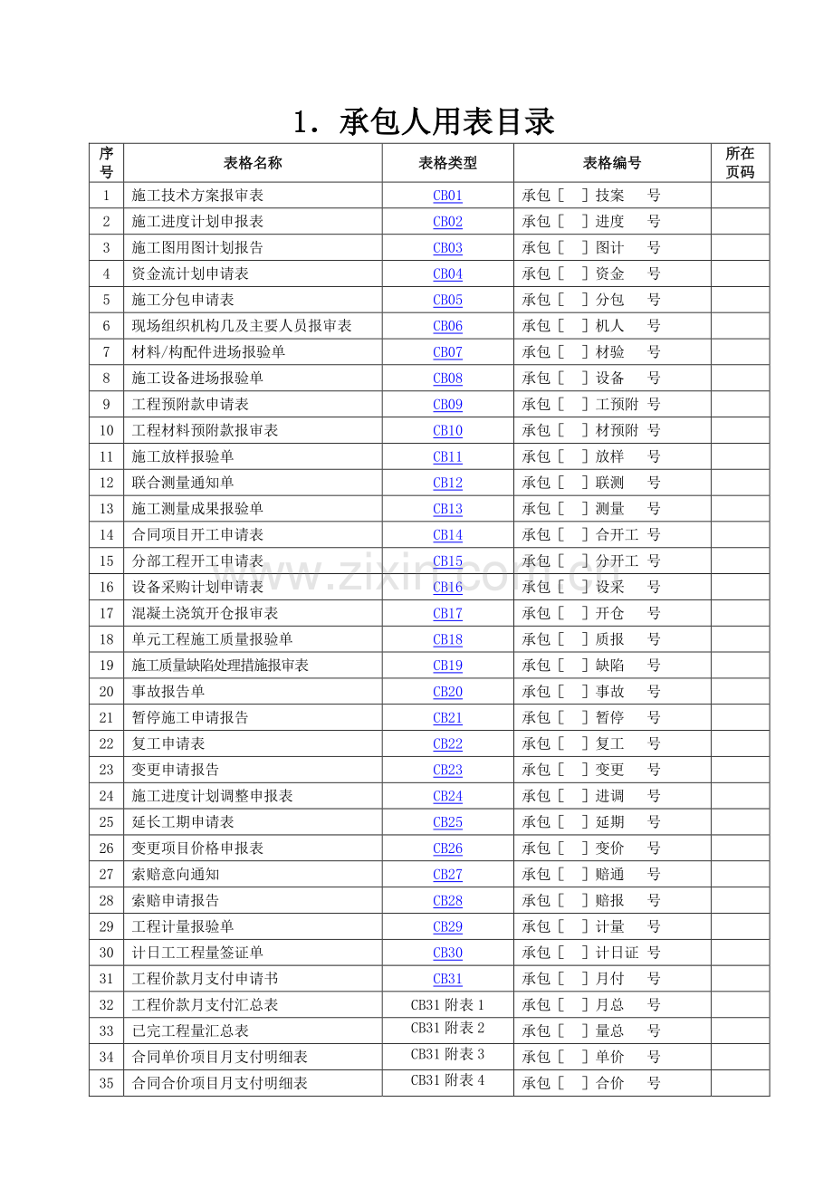 施工监理工作常用表格1.doc_第1页