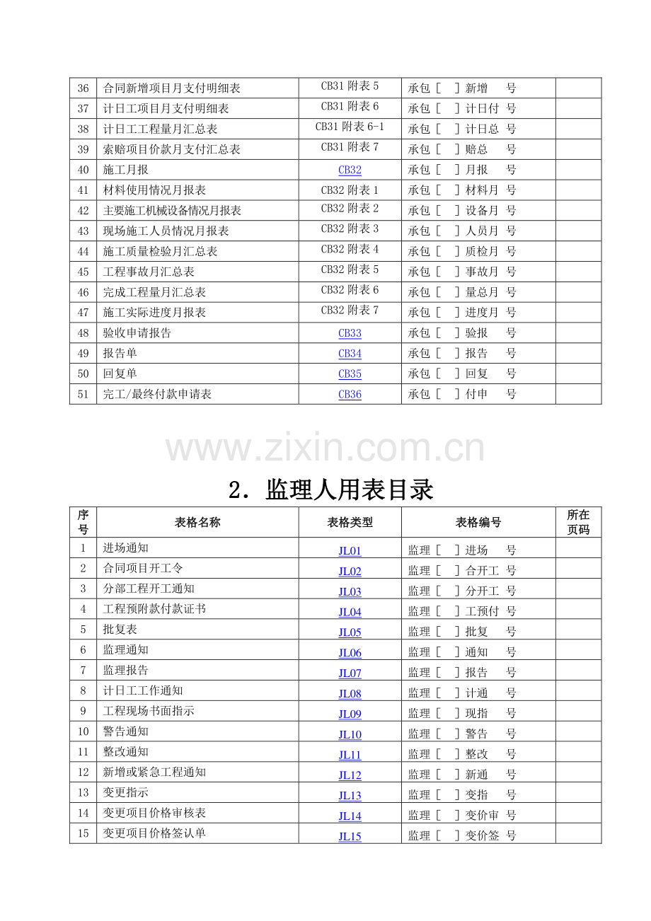 施工监理工作常用表格1.doc_第2页