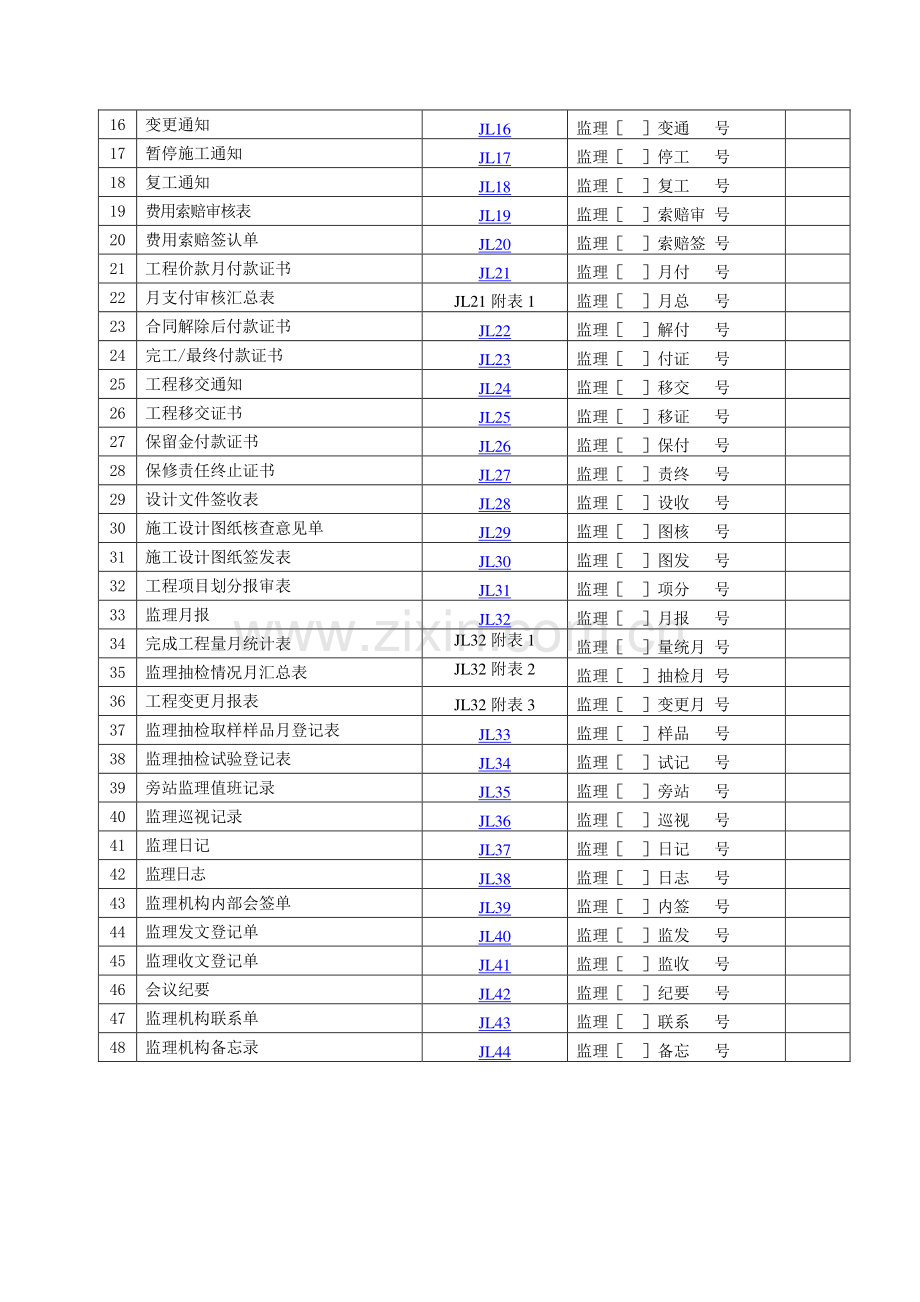 施工监理工作常用表格1.doc_第3页