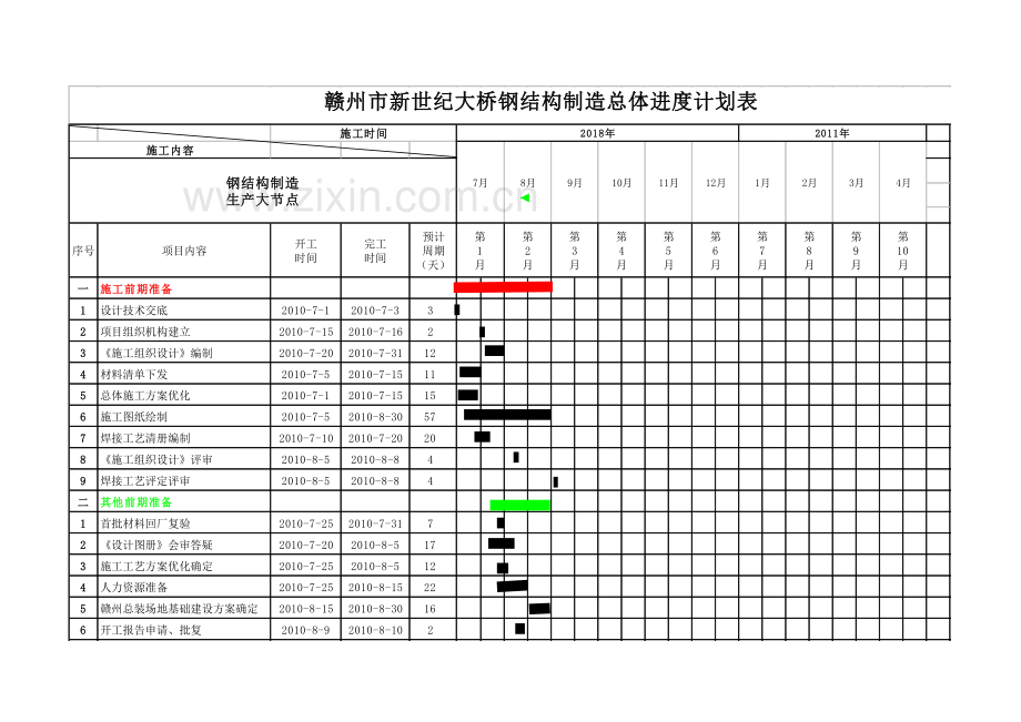 第三章-施工组织设计.doc_第3页