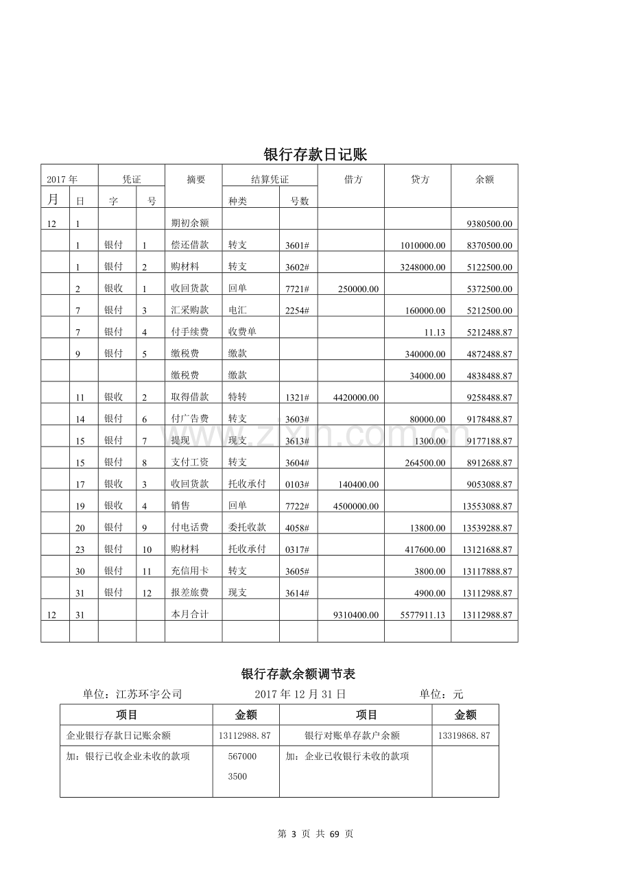 《会计岗位综合实训(第二版)》参考答案全书章节练习题测试题思考题.doc_第3页