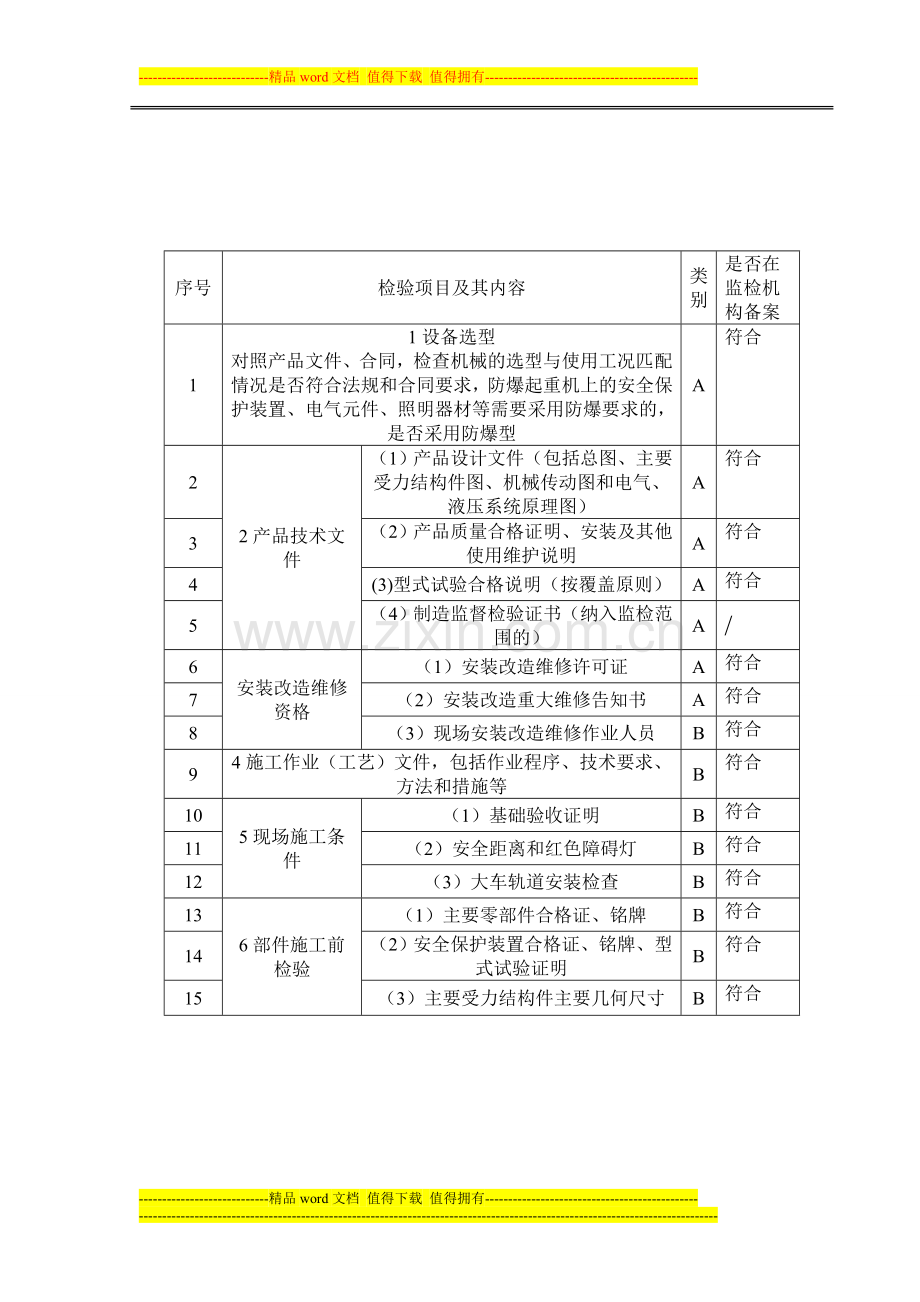 起重机械施工检查记录表.doc_第2页