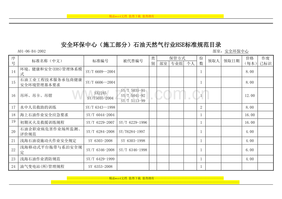 安全环保中心(施工部分)石油天然气行业HSE标准目录-090828.doc_第2页