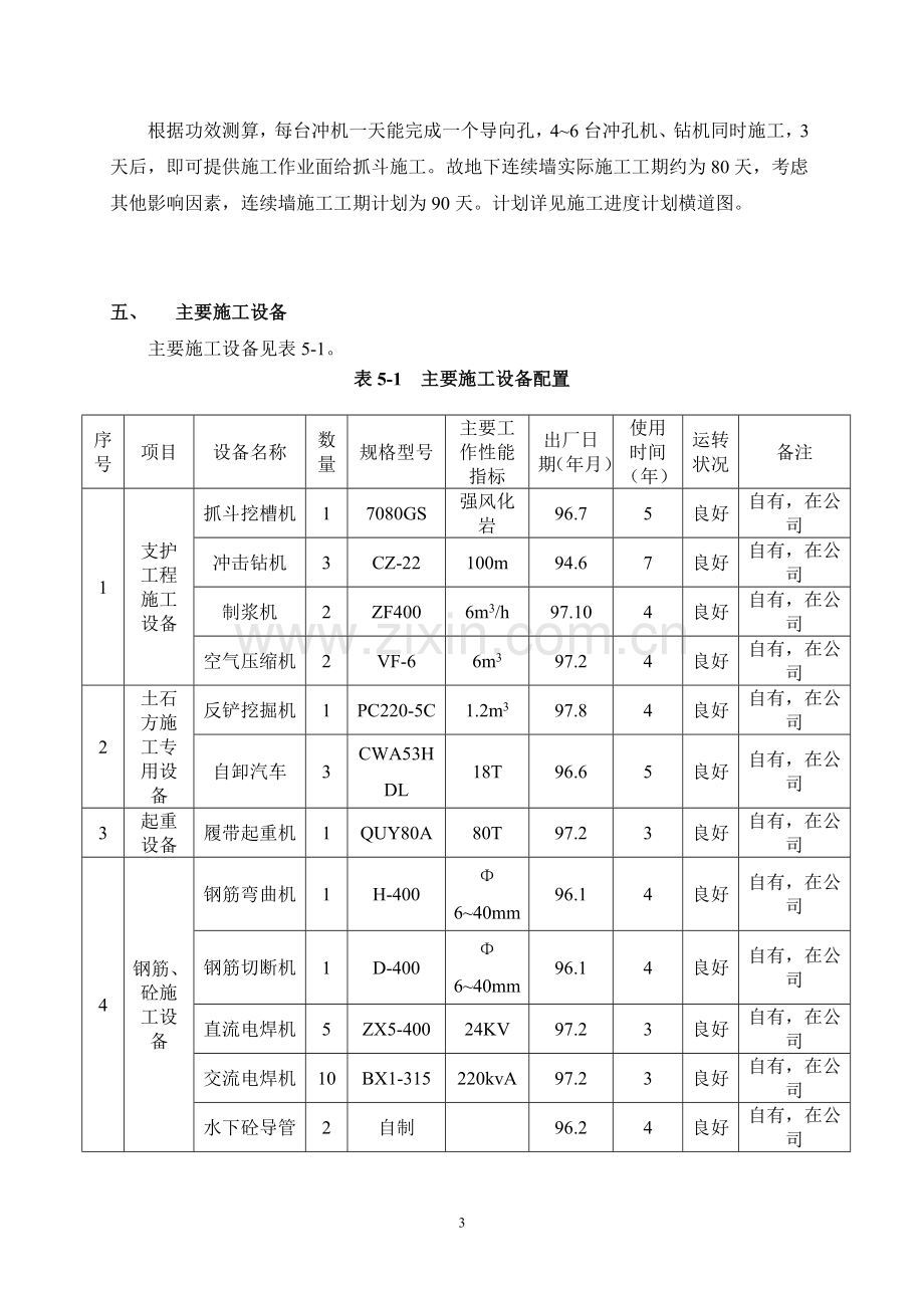 某地下连续墙-施工方案.doc_第3页