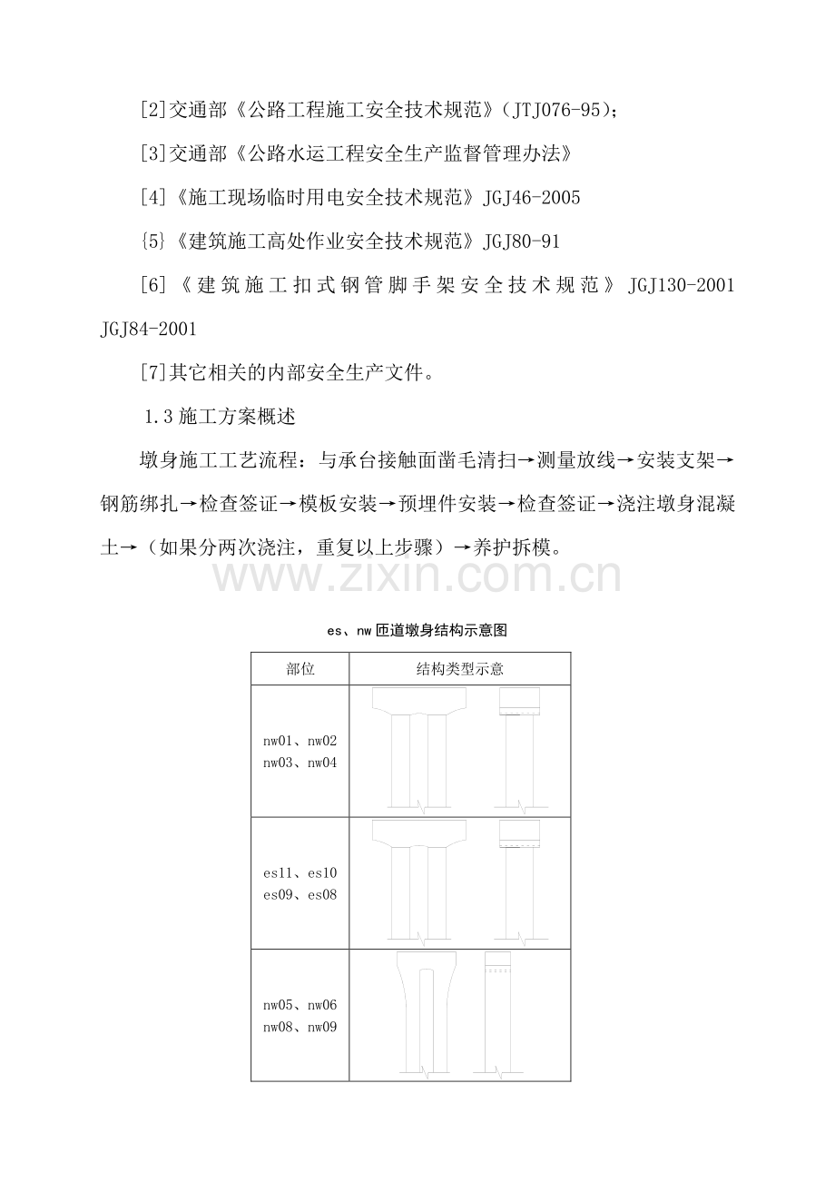 墩(台)身施工安全专项方案.doc_第3页