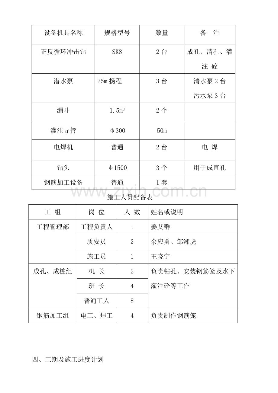 施工方案.docx_第2页