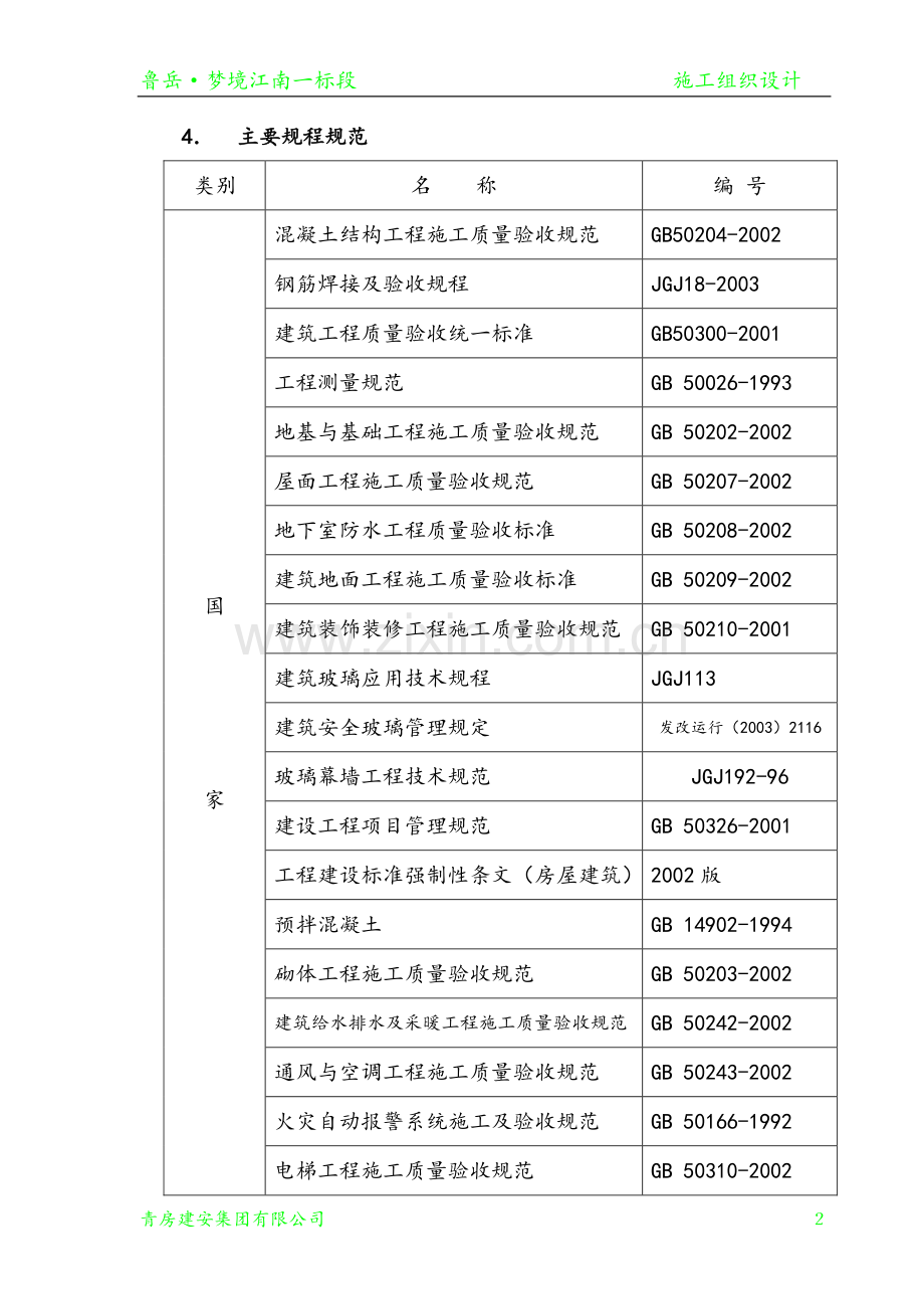 鲁岳施工组织设计.doc_第2页