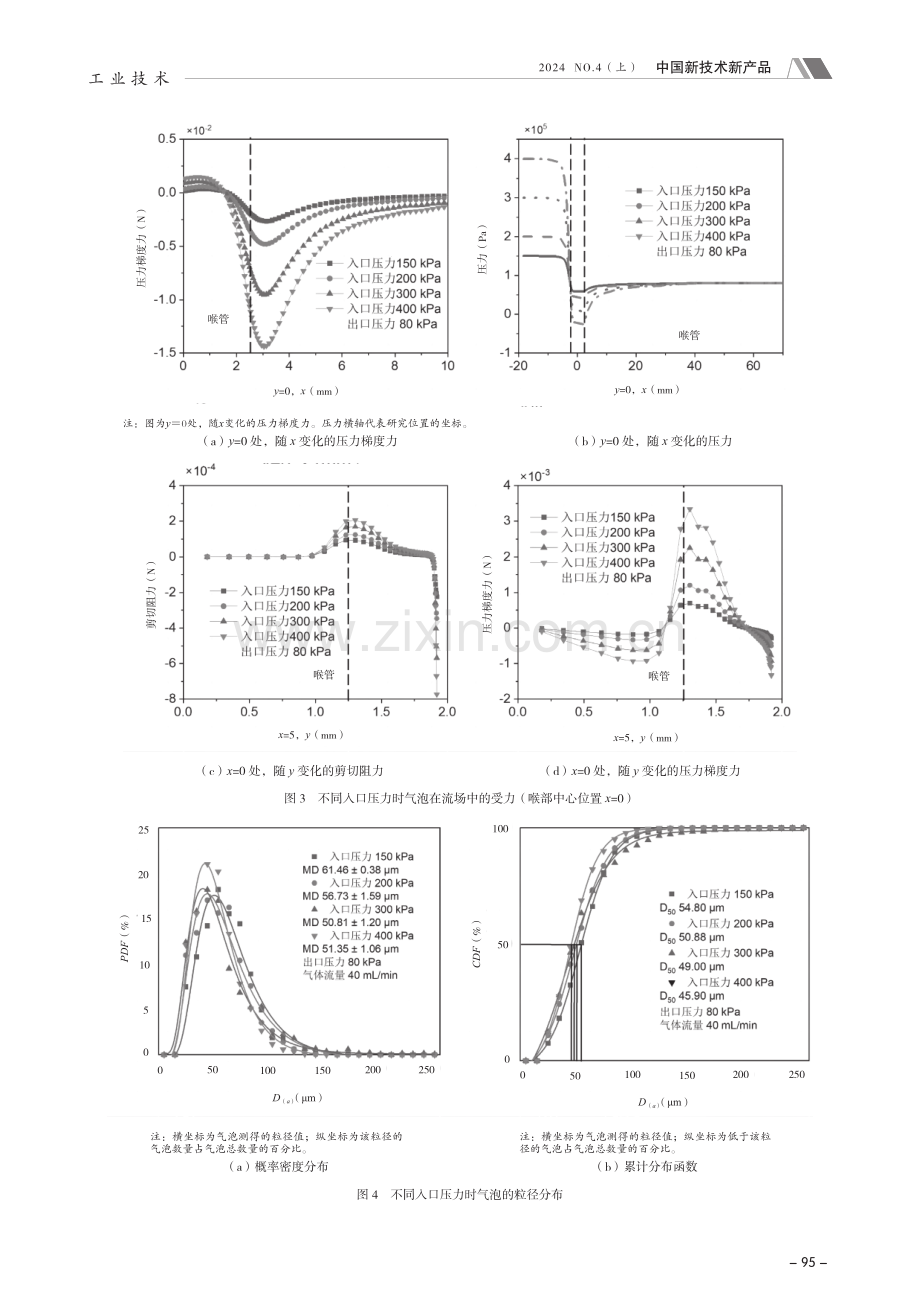 飞机机用清洗气泡发生器性能研究.pdf_第3页