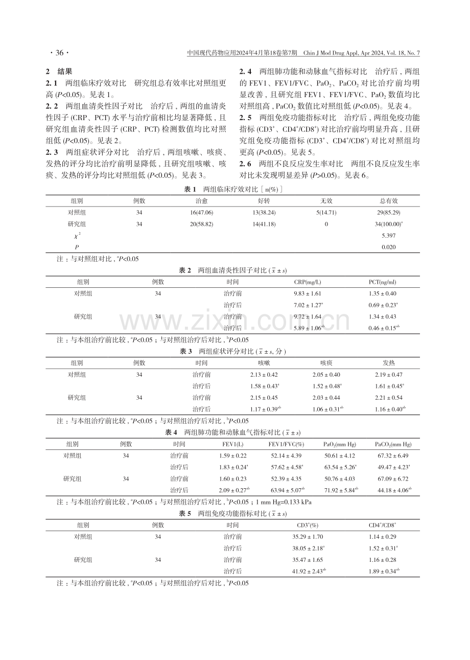 丙种球蛋白联合注射用亚胺培南西司他丁钠治疗婴幼儿重症肺炎的临床效果.pdf_第3页