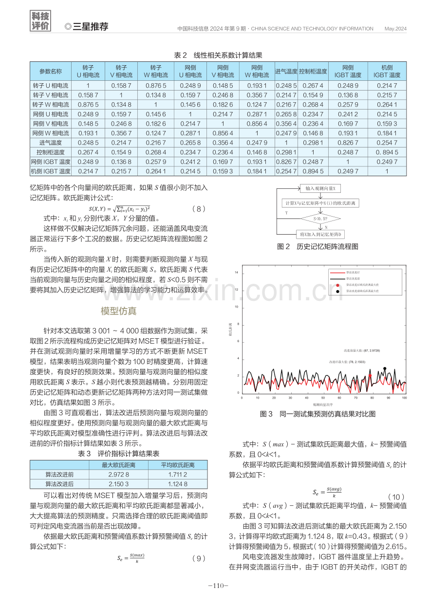 一种基于增量学习MSET的风电变流器预警方法.pdf_第3页