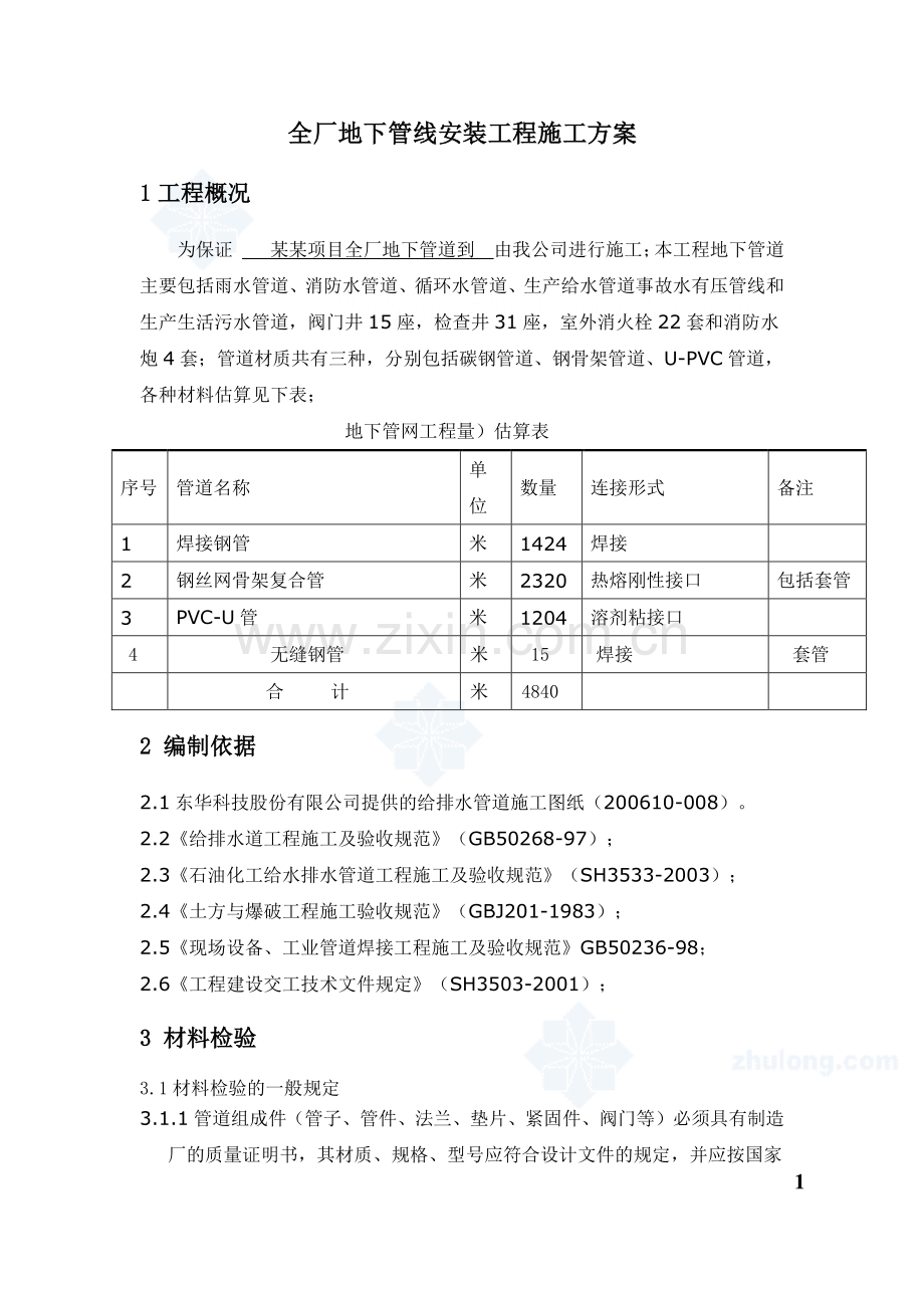 某工厂室外埋地管道施工方案-secret.doc_第1页